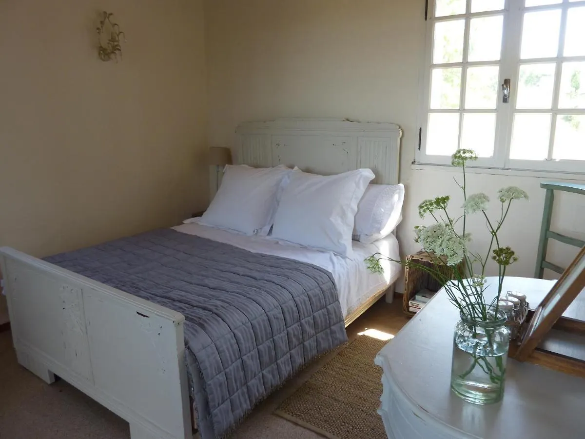 Hotel Garderes Monlezun