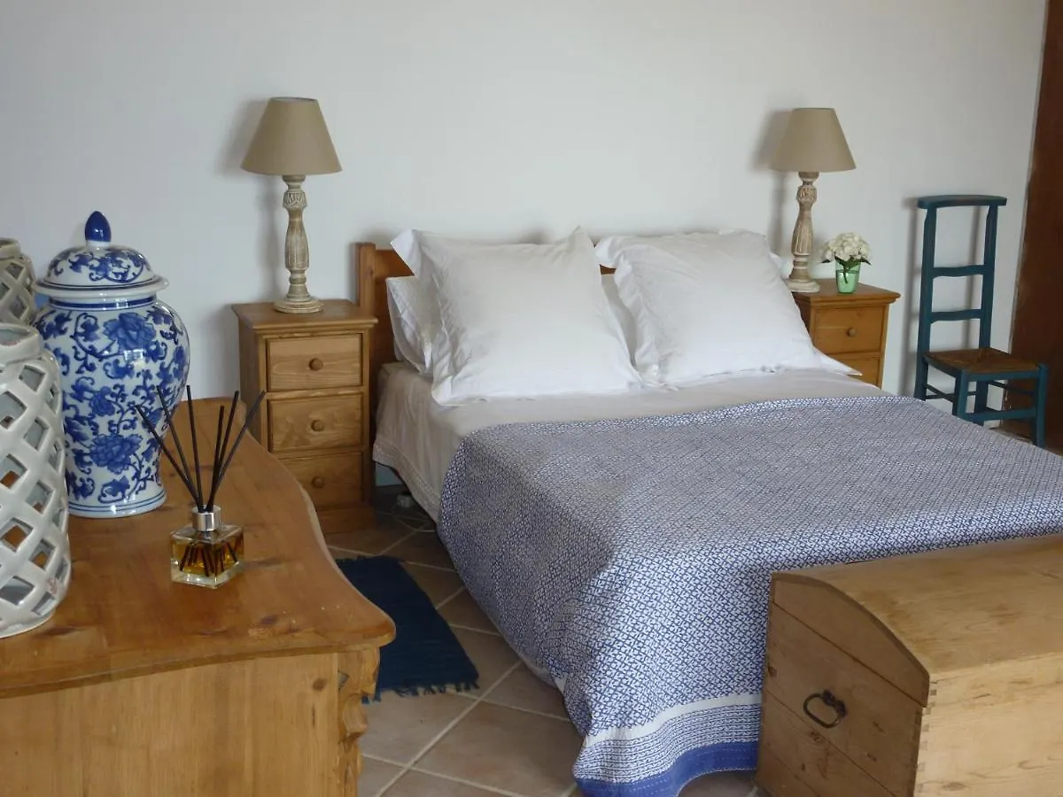 Garderes Hotel Monlezun France